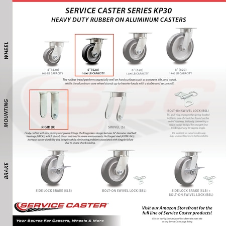 Service Caster 5 Inch Rubber on Aluminum Wheel Rigid Caster with Roller Bearing SCC-30R520-RAR